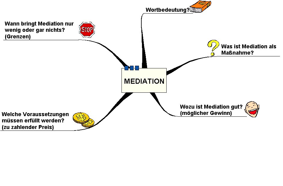 mediation.jpg - 58503 Bytes